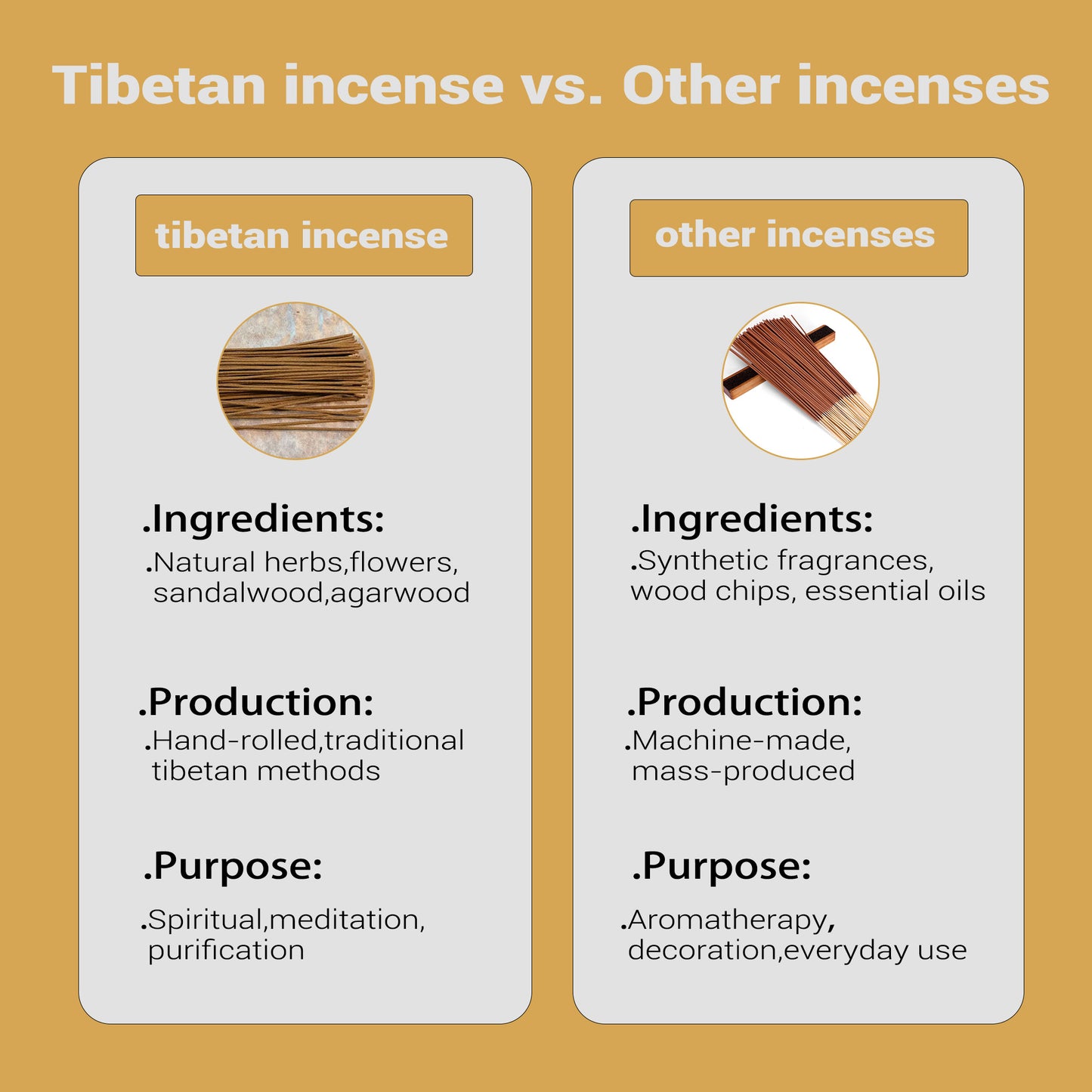 Sweet Olive ICH Traditional Handmade Tibetan Incense