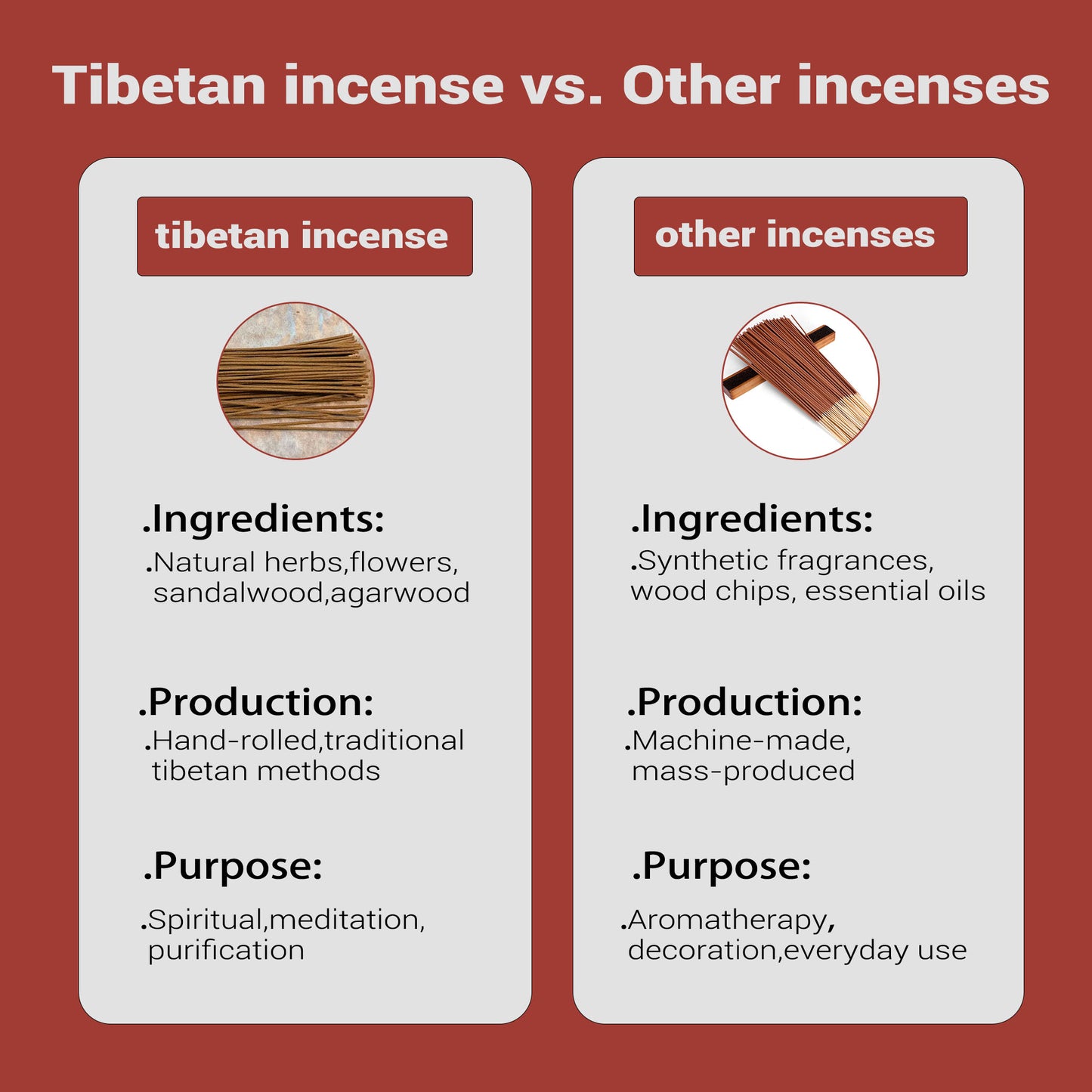 Himalaya Classic ICH Traditional Handmade Tibetan Incense